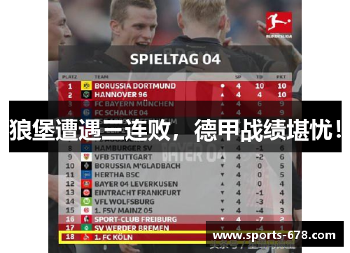 狼堡遭遇三连败，德甲战绩堪忧！