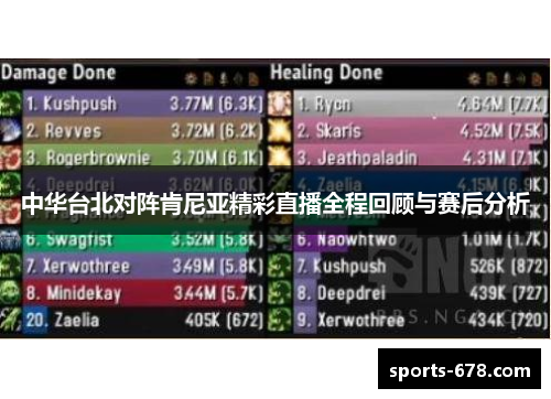 中华台北对阵肯尼亚精彩直播全程回顾与赛后分析