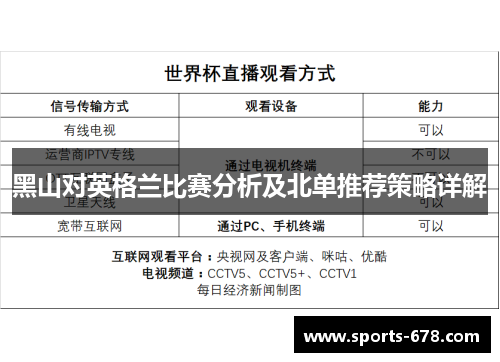黑山对英格兰比赛分析及北单推荐策略详解
